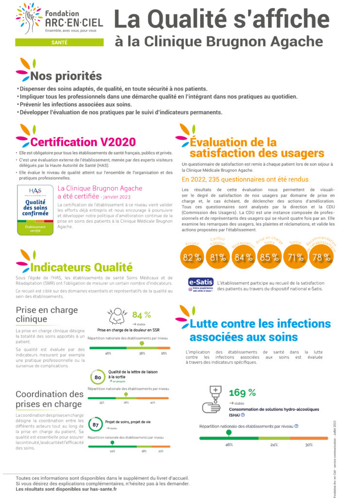 Affiche A1_ Qualité CMBA_Juillet2023_WEB