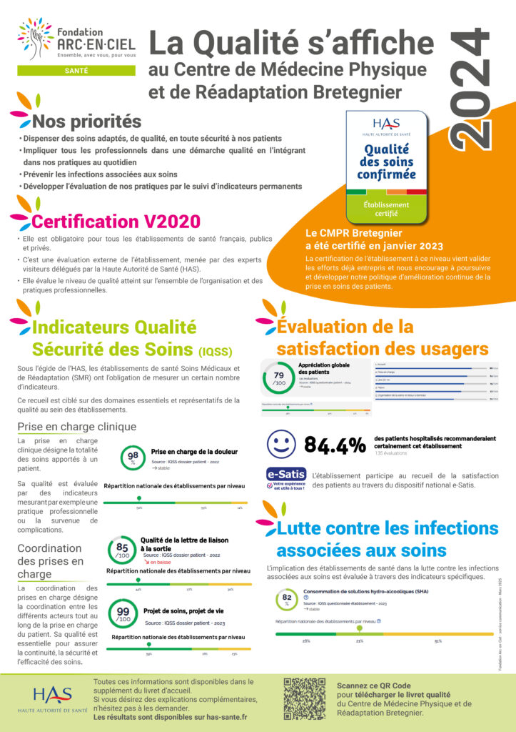 Affiche A1 Qualité CMPR_2024_WEB