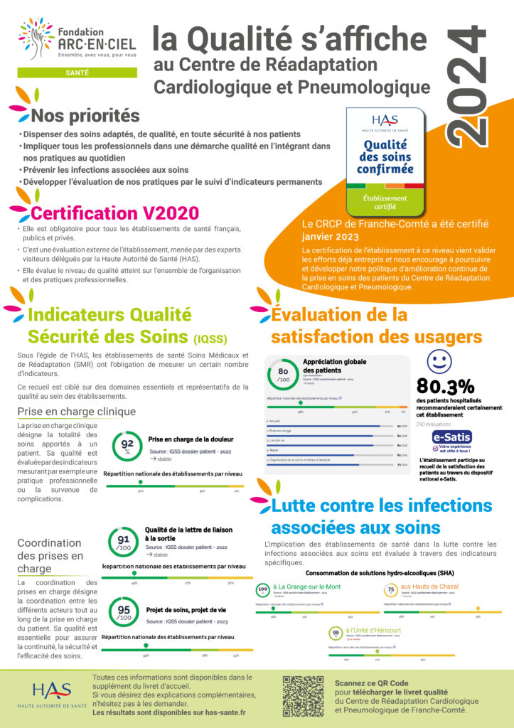 Affiche A1 Qualité CRCP_2024_WEB Affiche qualité 2024 CRCP